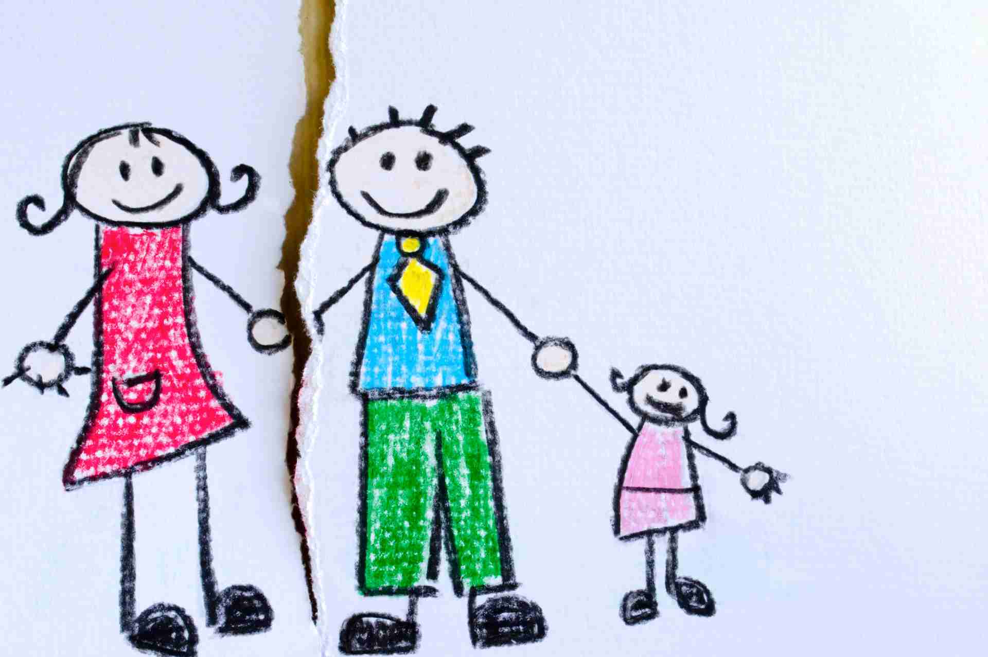 Meldcode C: echtscheiding en kinderopvang - Afbeelding 2